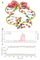 figure3