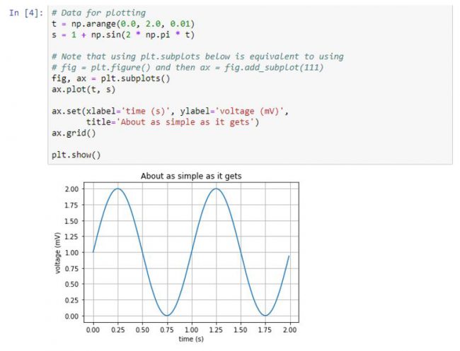 Plotting with Matplotlib in Jupyter Notebook (https://matplotlib.org/gallery/lines_bars_and_markers/simple_plot.html)